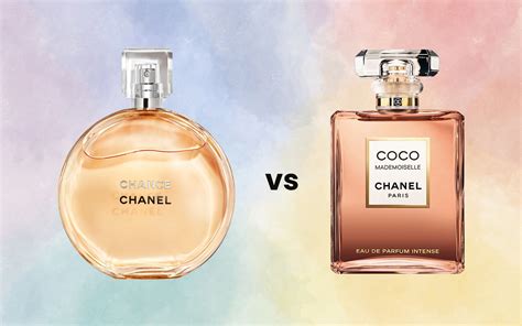 chanel chance czy coco mademoiselle|Coco Mademoiselle vs Chanel Chance EDP Comparison.